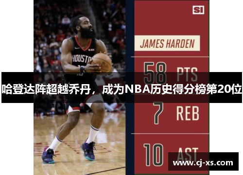 哈登达阵超越乔丹，成为NBA历史得分榜第20位